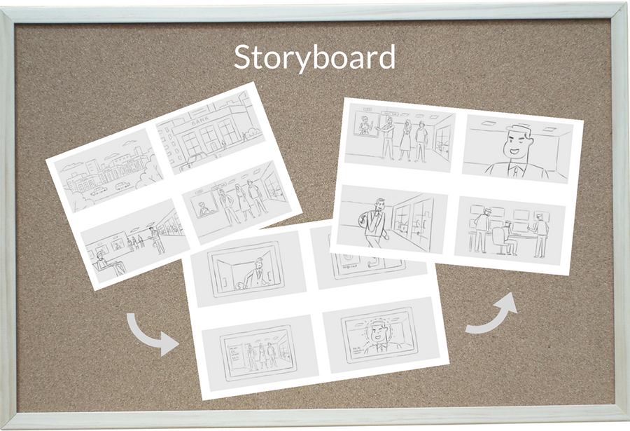 Storyboard.png